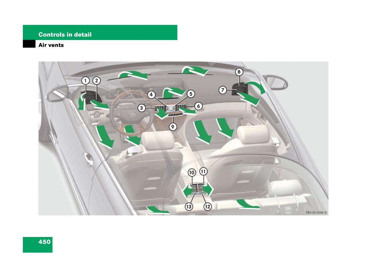 Mercedes Benz CL C216 owners manual / page 451