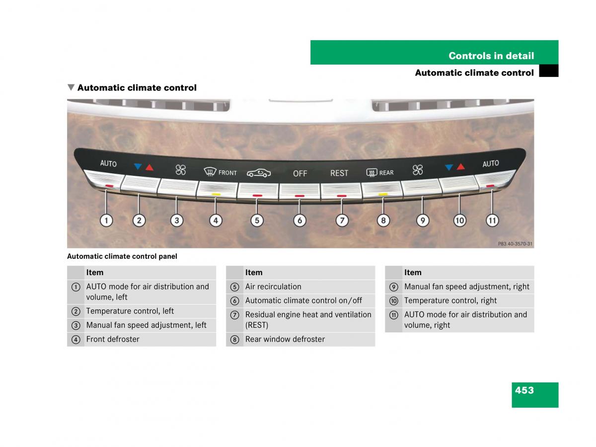 Mercedes Benz CL C216 owners manual / page 454