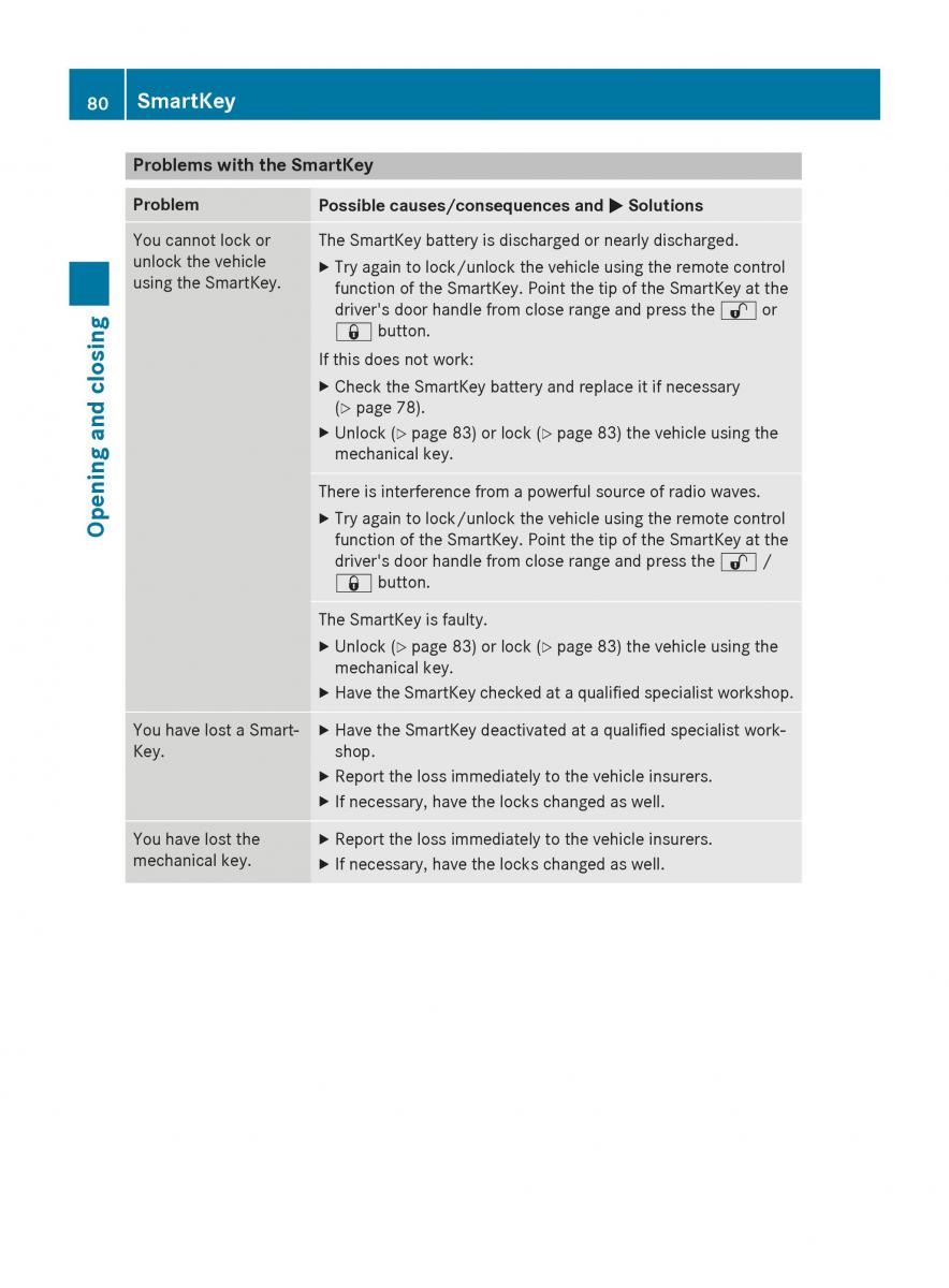 Mercedes Benz CLA C117 owners manual / page 82