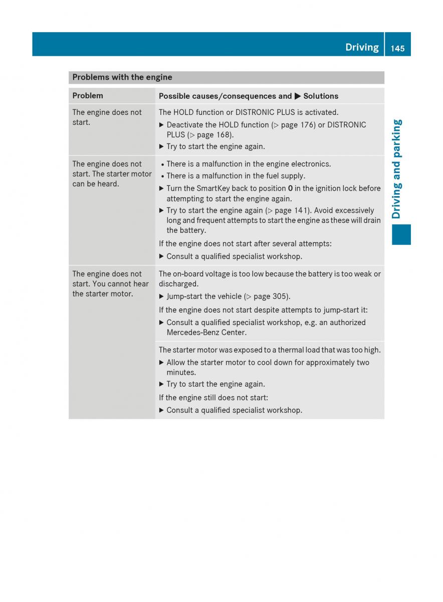 Mercedes Benz CLA C117 owners manual / page 147