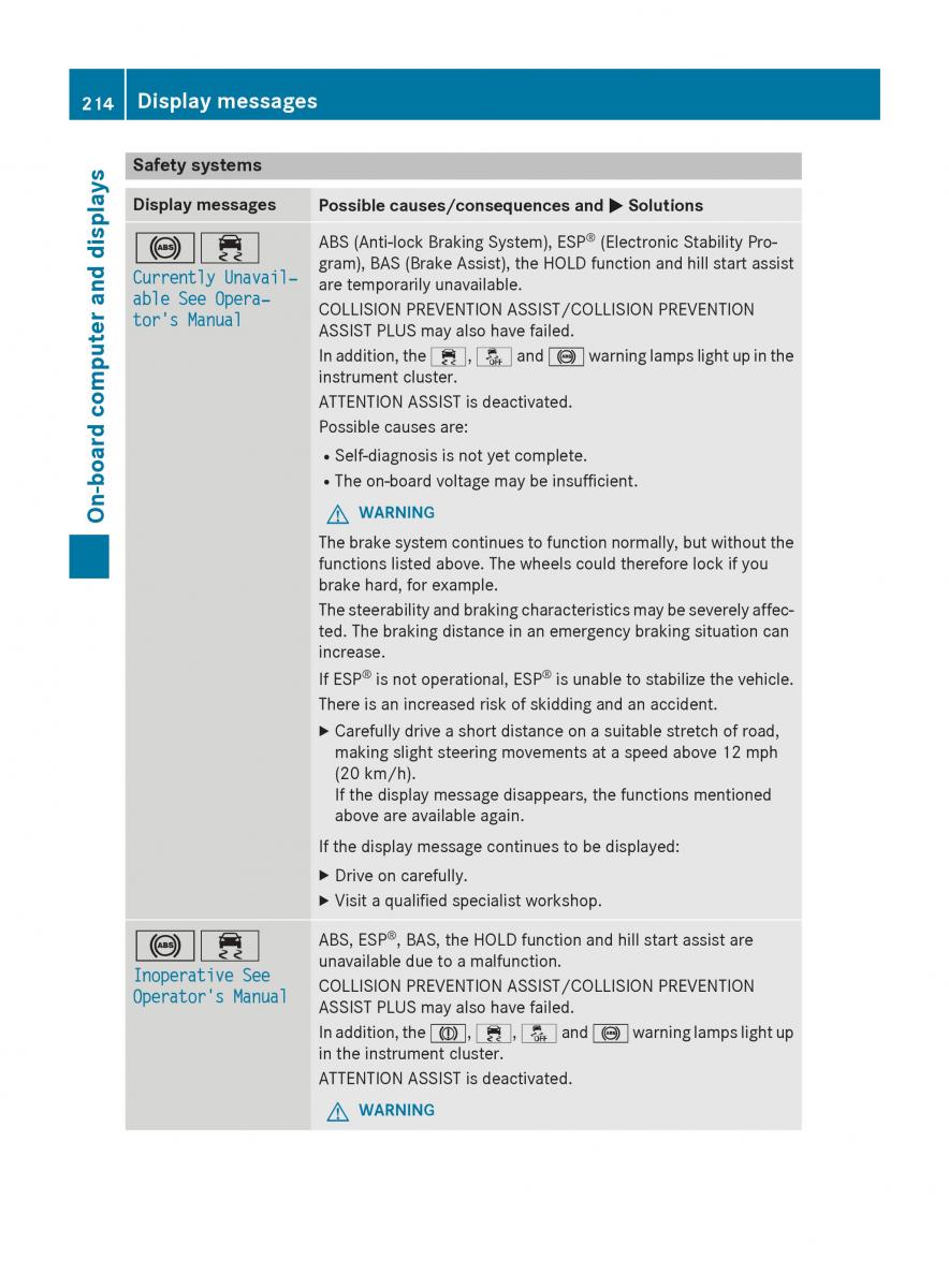 Mercedes Benz CLA C117 owners manual / page 216