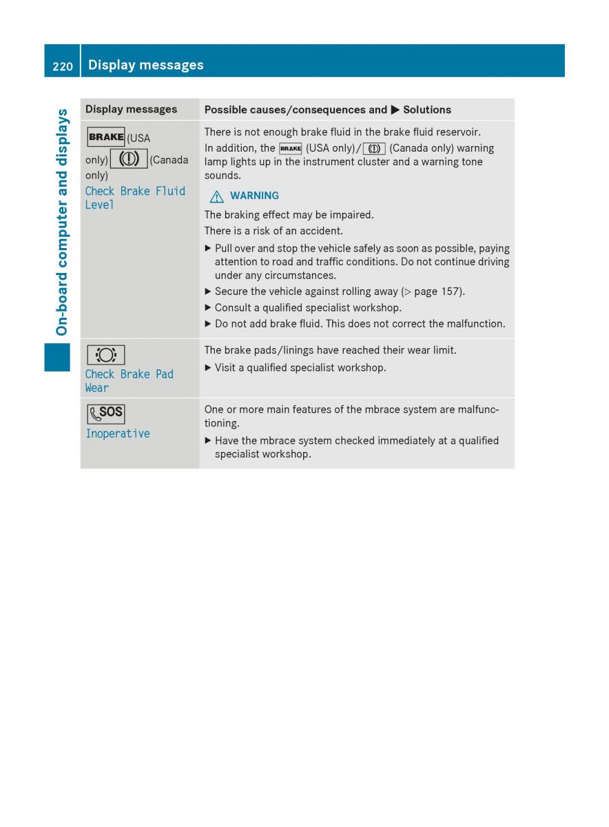 Mercedes Benz CLA C117 owners manual / page 222