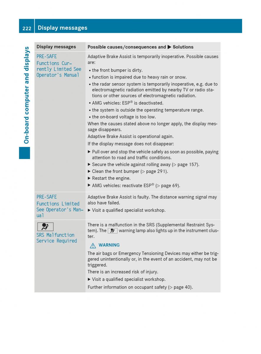 Mercedes Benz CLA C117 owners manual / page 224