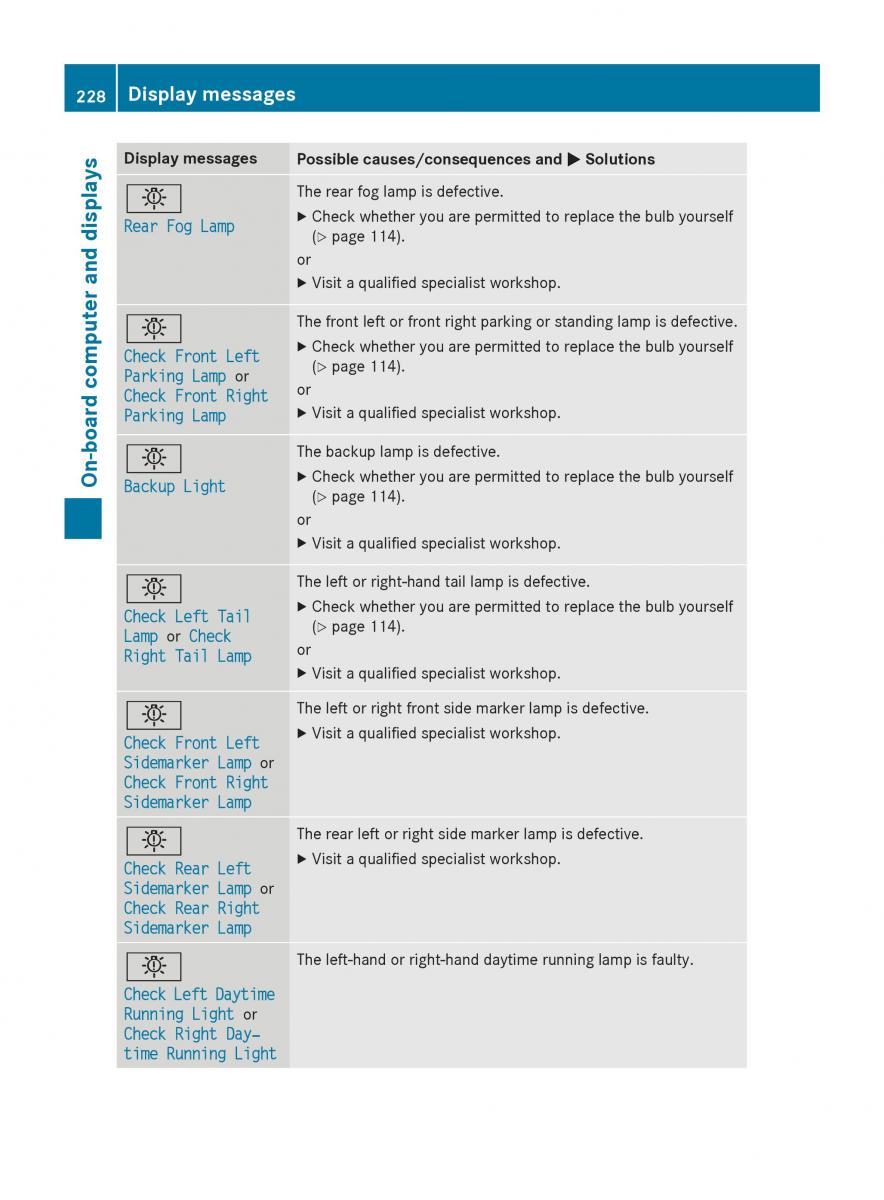 Mercedes Benz CLA C117 owners manual / page 230