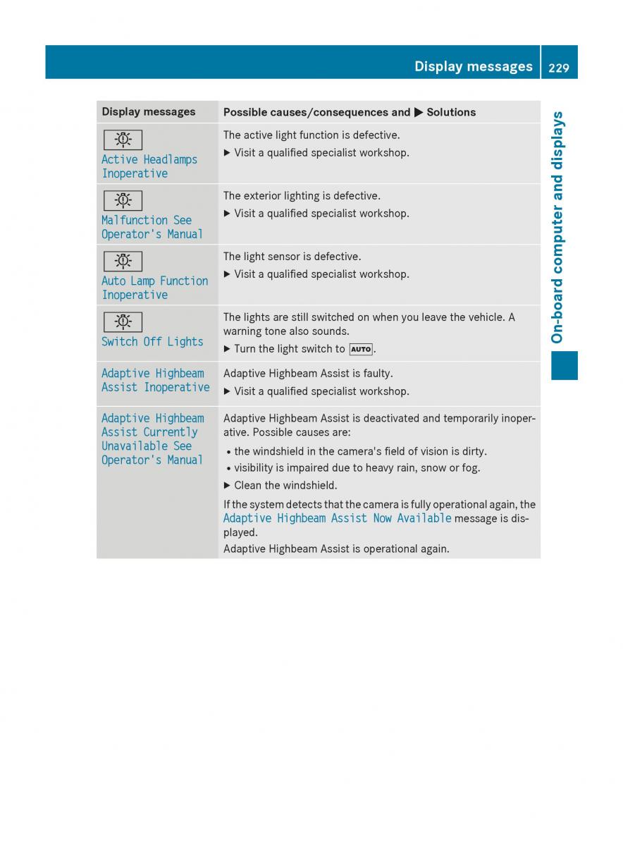 Mercedes Benz CLA C117 owners manual / page 231