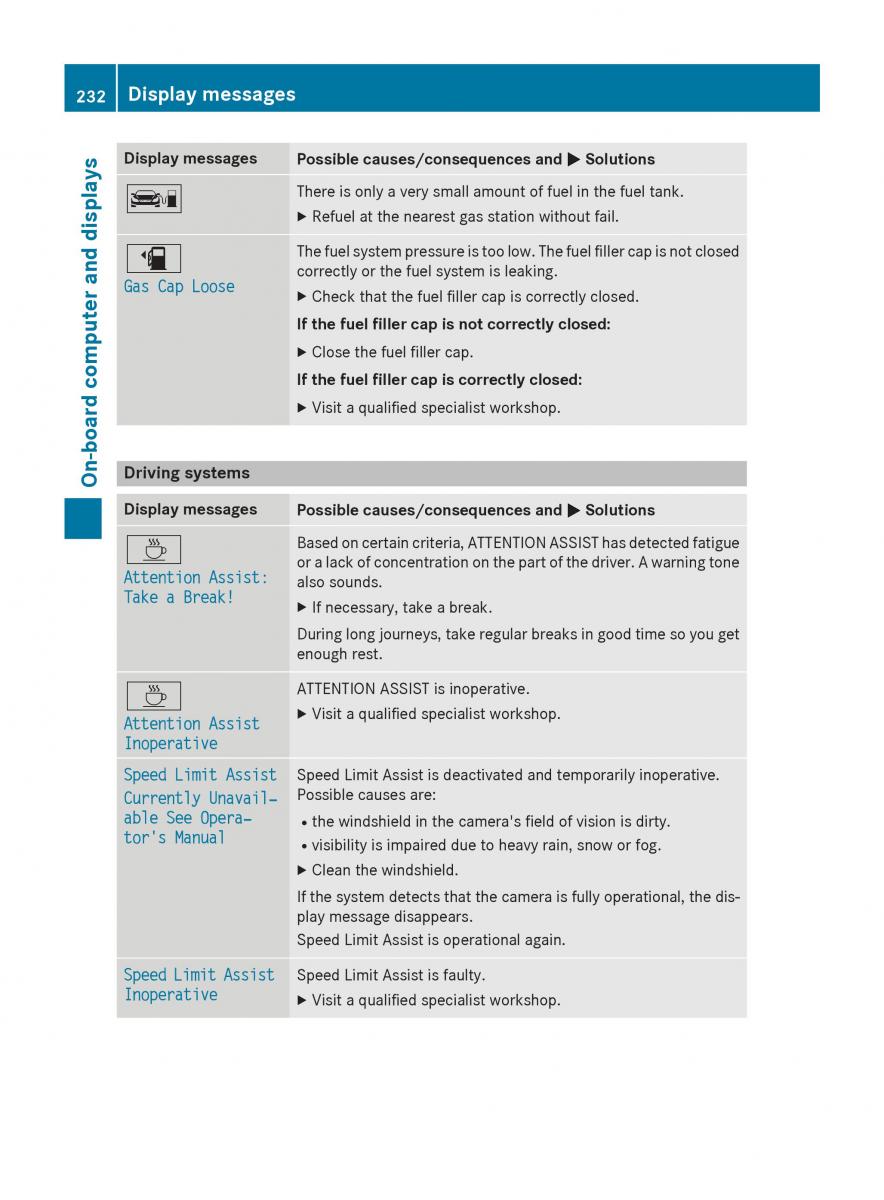 Mercedes Benz CLA C117 owners manual / page 234