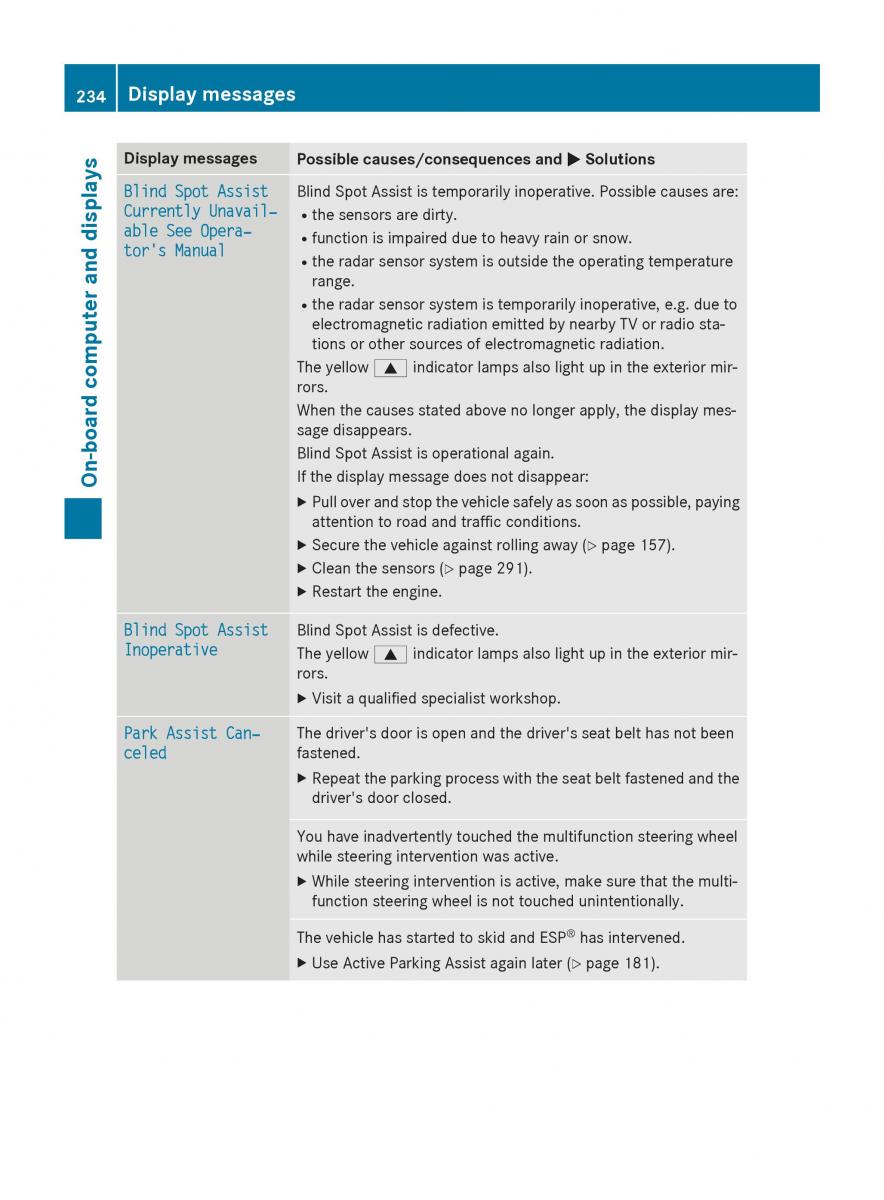 Mercedes Benz CLA C117 owners manual / page 236