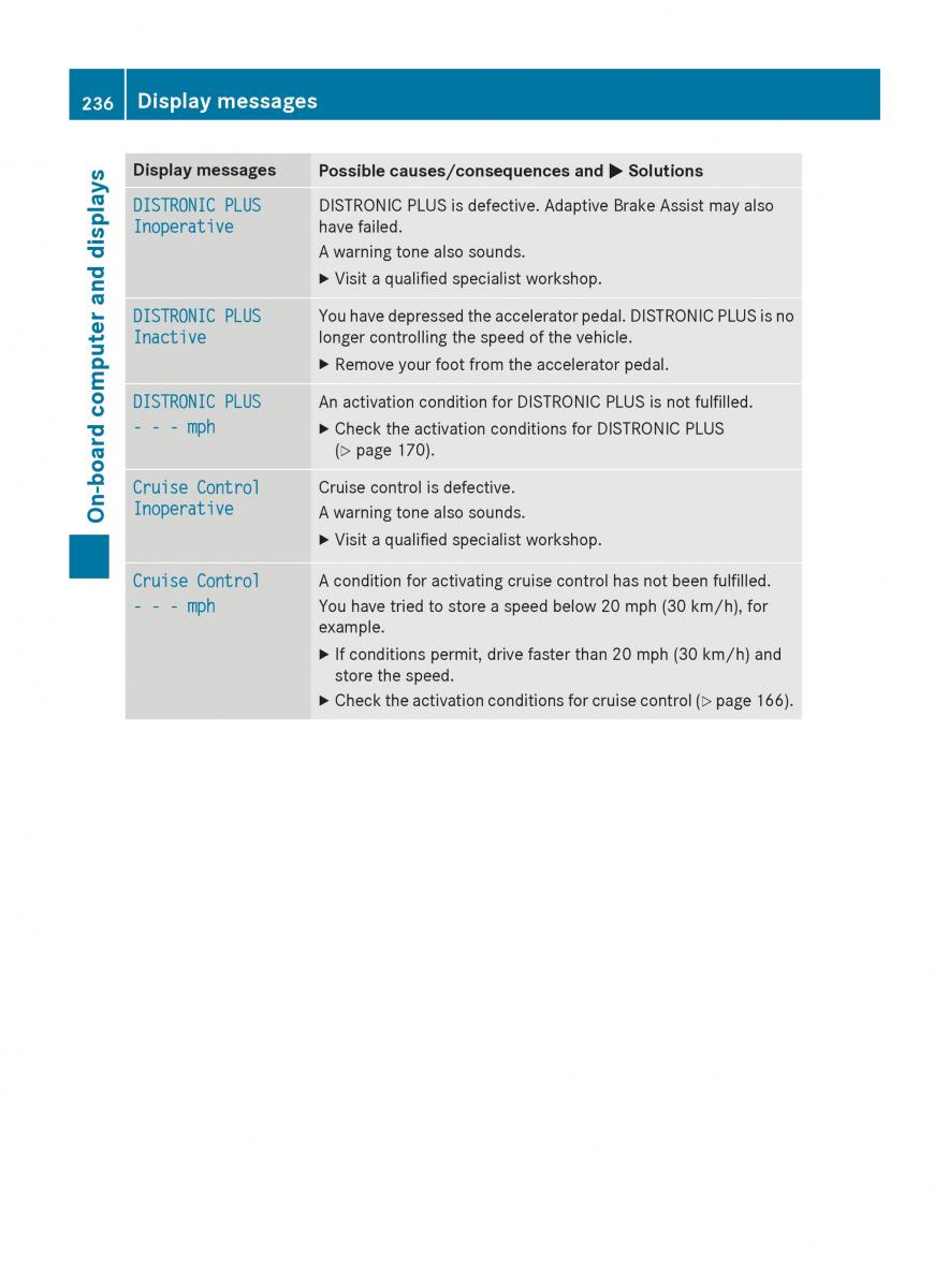 Mercedes Benz CLA C117 owners manual / page 238