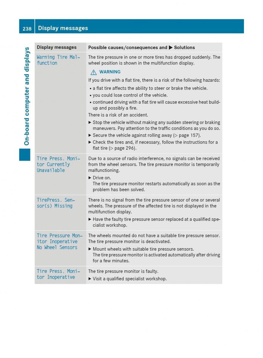 Mercedes Benz CLA C117 owners manual / page 240