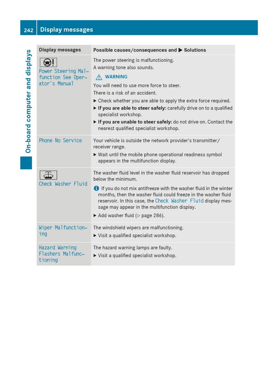 Mercedes Benz CLA C117 owners manual / page 244