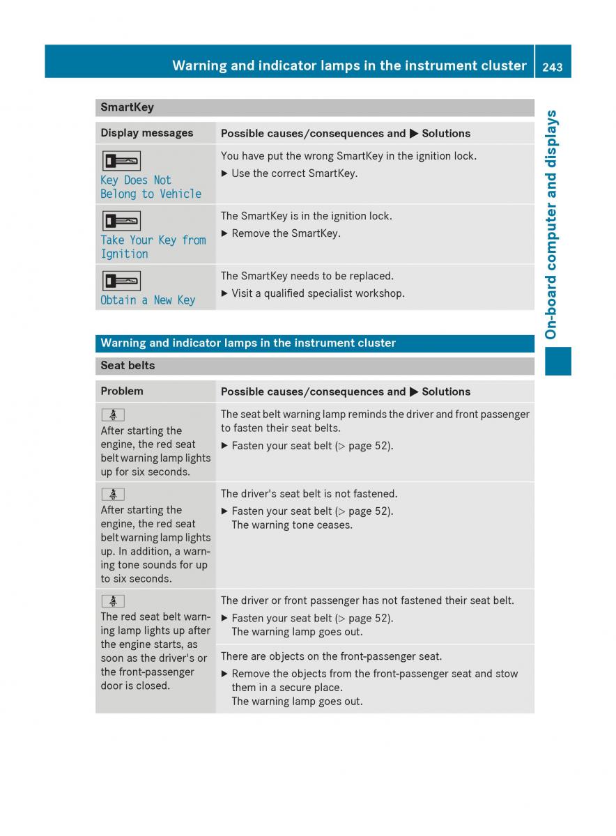 Mercedes Benz CLA C117 owners manual / page 245