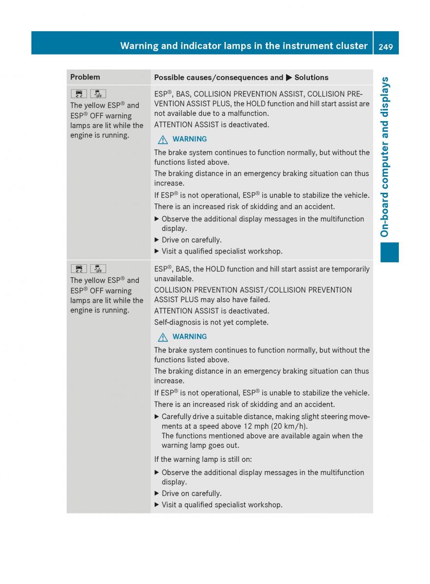 Mercedes Benz CLA C117 owners manual / page 251