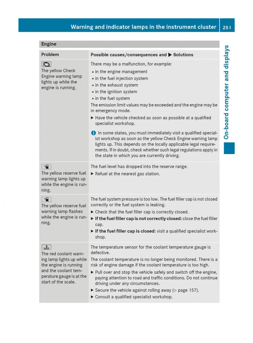 Mercedes Benz CLA C117 owners manual / page 253