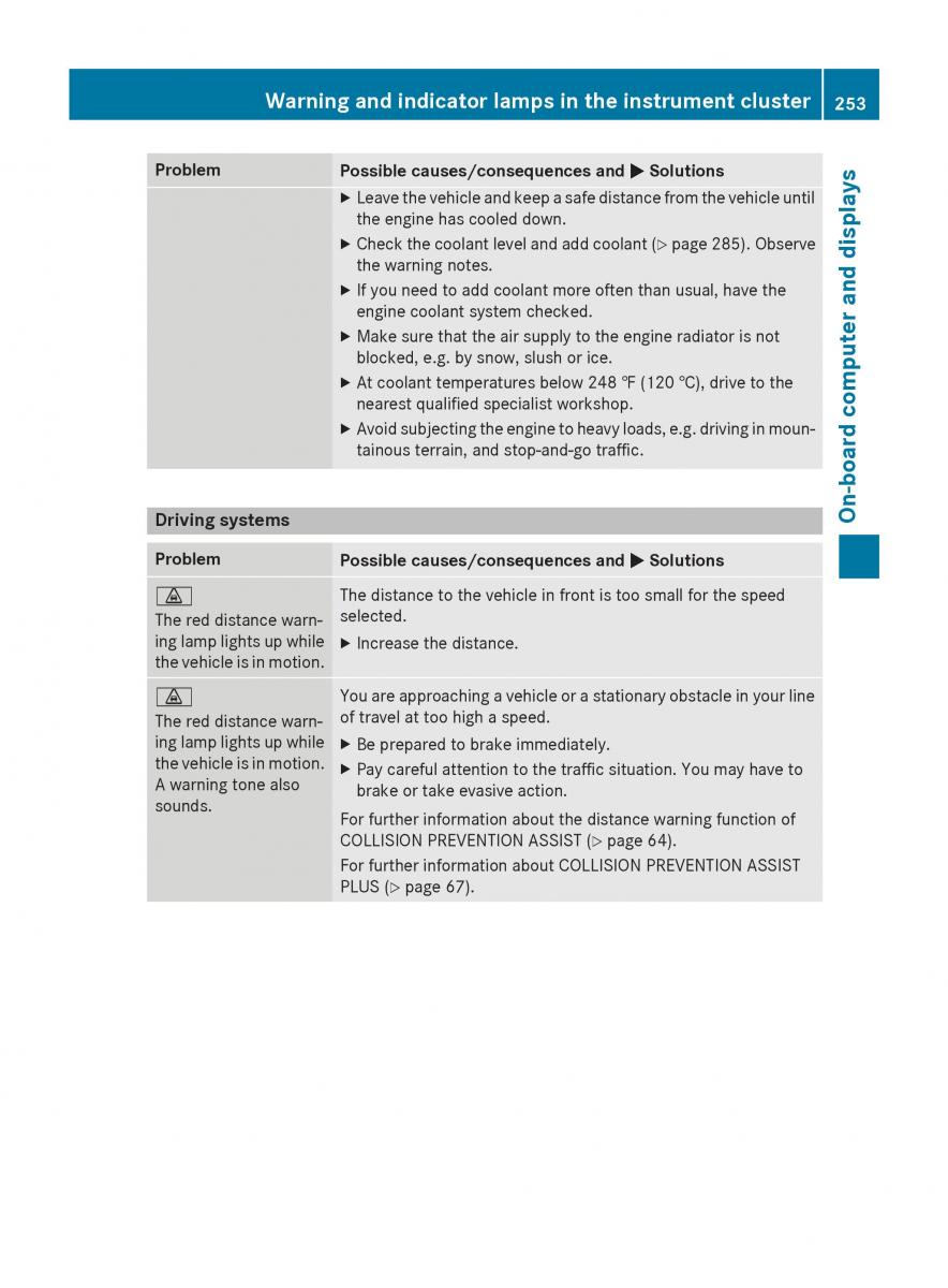 Mercedes Benz CLA C117 owners manual / page 255