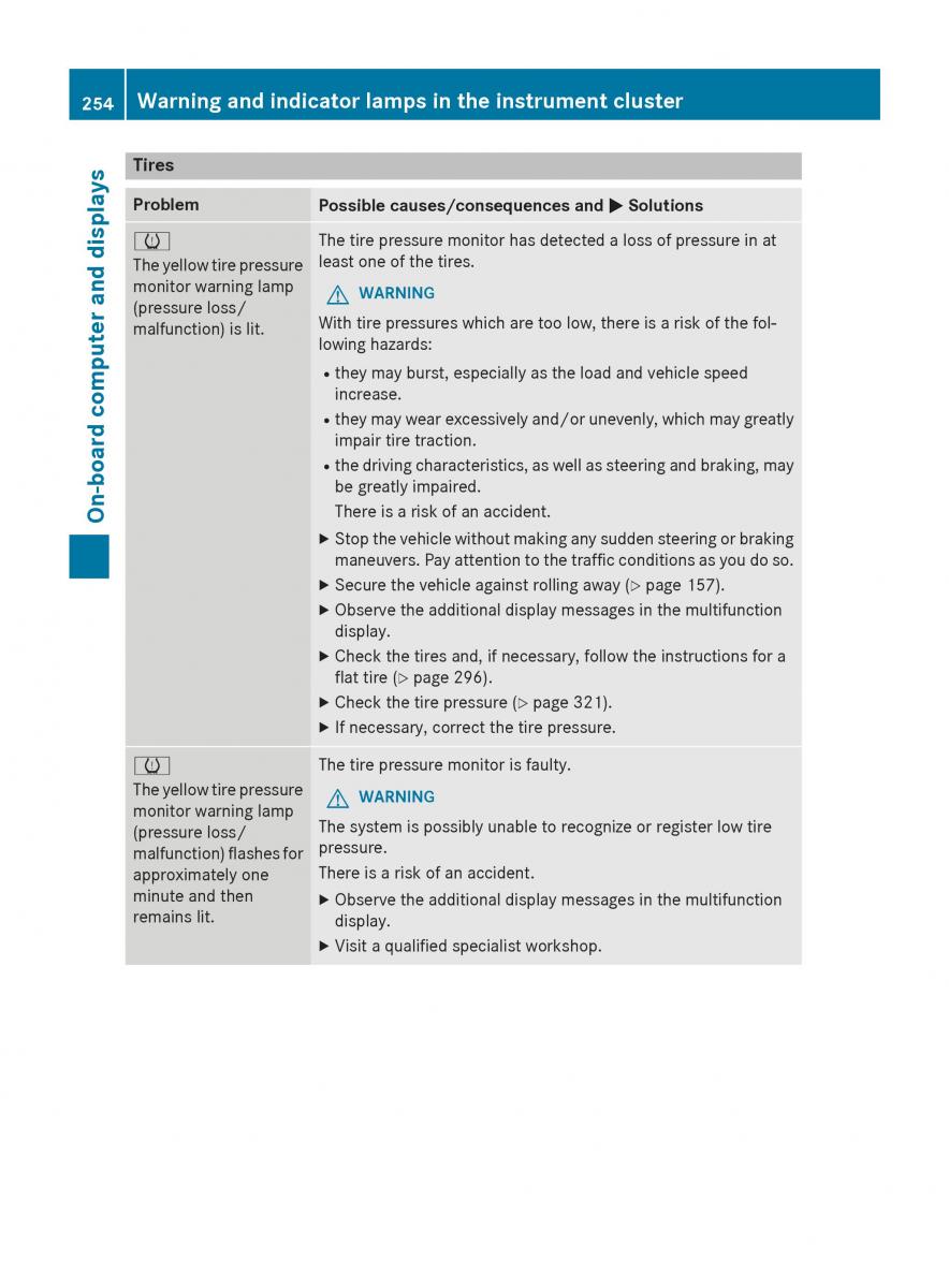 Mercedes Benz CLA C117 owners manual / page 256