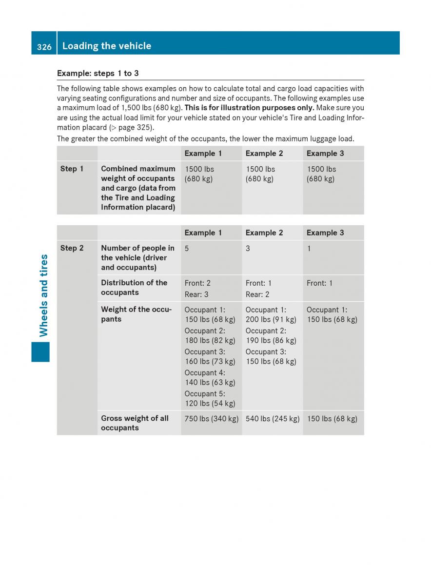 Mercedes Benz CLA C117 owners manual / page 328