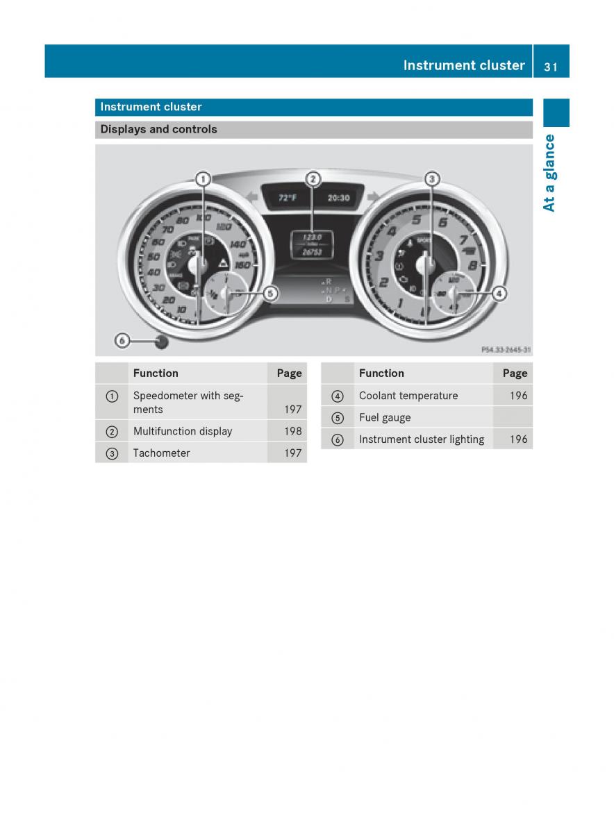 Mercedes Benz CLA C117 owners manual / page 33