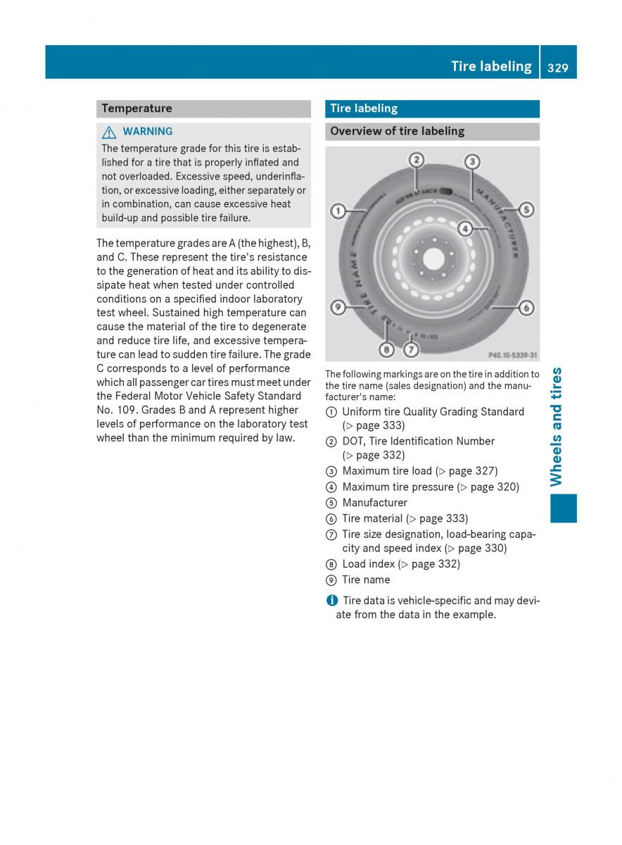 Mercedes Benz CLA C117 owners manual / page 331