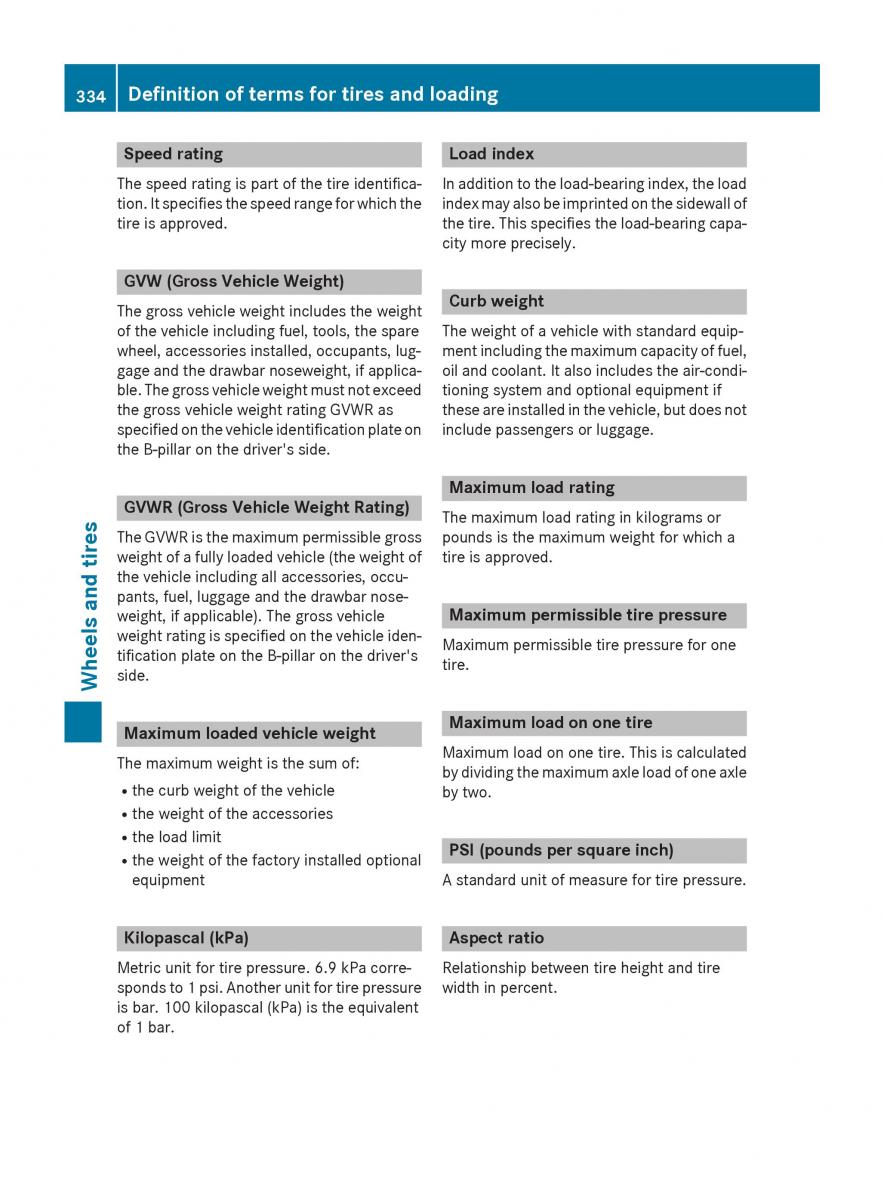 Mercedes Benz CLA C117 owners manual / page 336