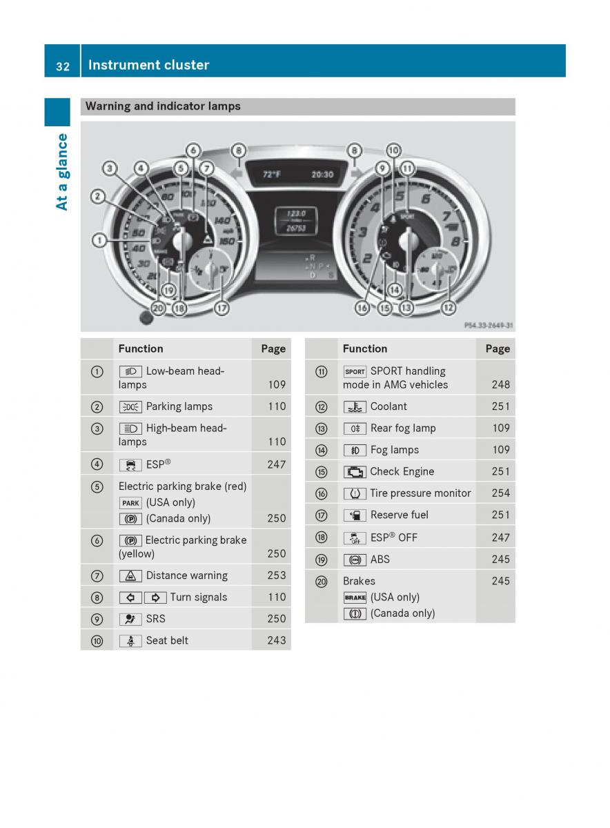 Mercedes Benz CLA C117 owners manual / page 34