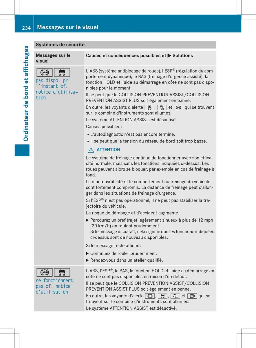 Mercedes Benz CLA Coupe manuel du proprietaire / page 236