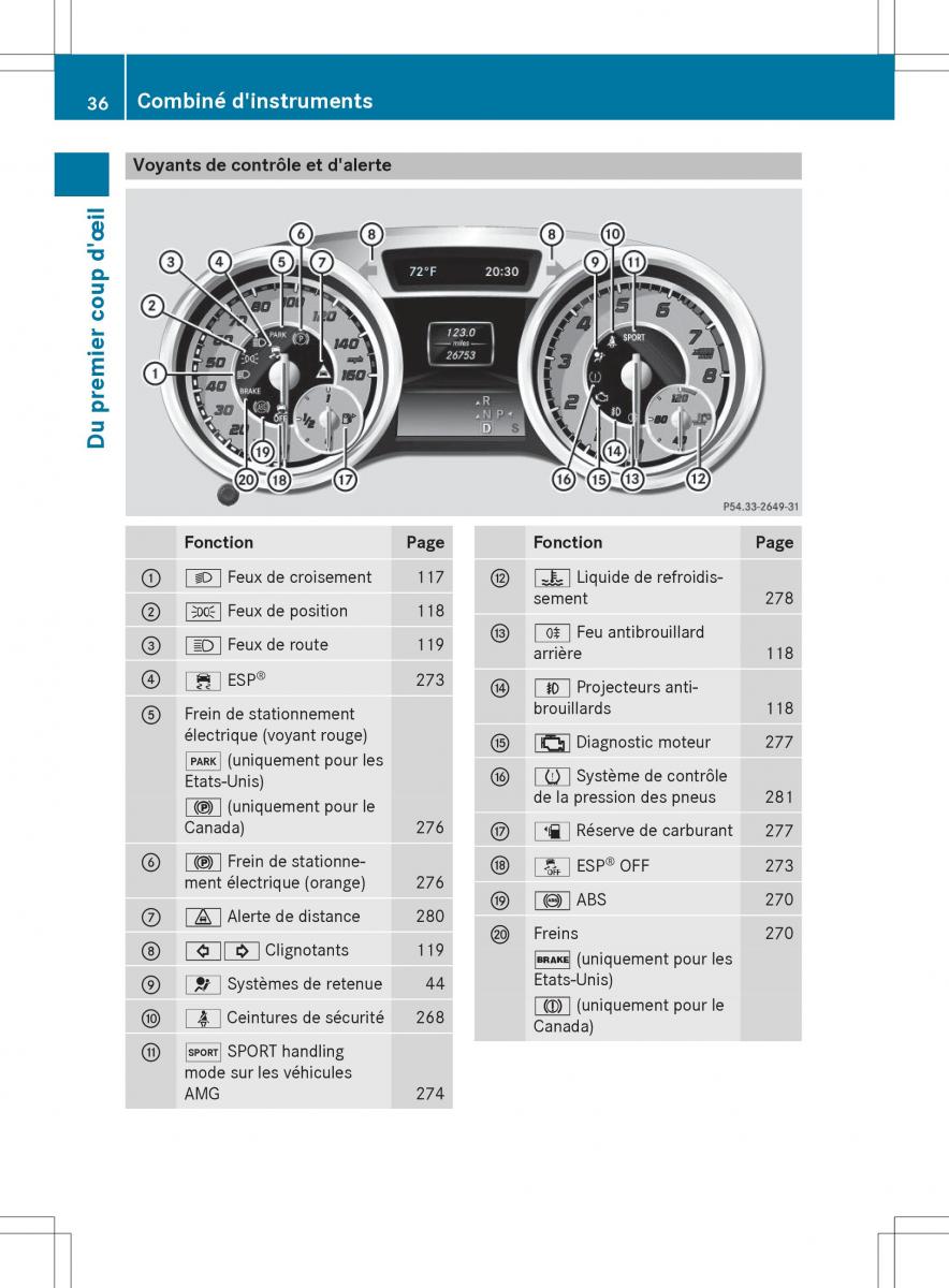 Mercedes Benz CLA Coupe manuel du proprietaire / page 38