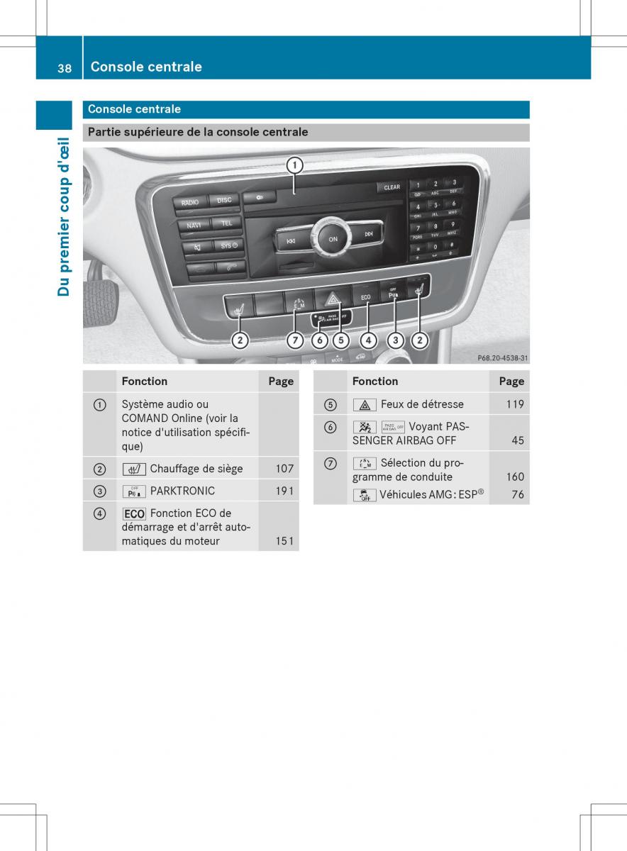 Mercedes Benz CLA Coupe manuel du proprietaire / page 40