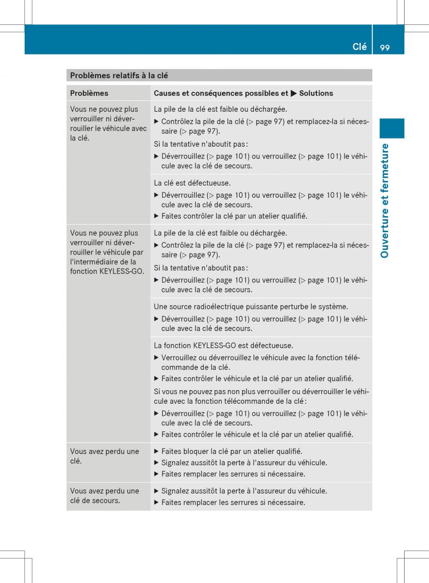 Mercedes Benz E Class W212 2014 manuel du proprietaire / page 101