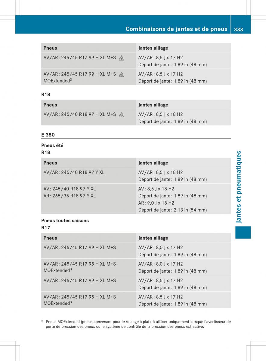 Mercedes Benz E Class W212 2014 manuel du proprietaire / page 335