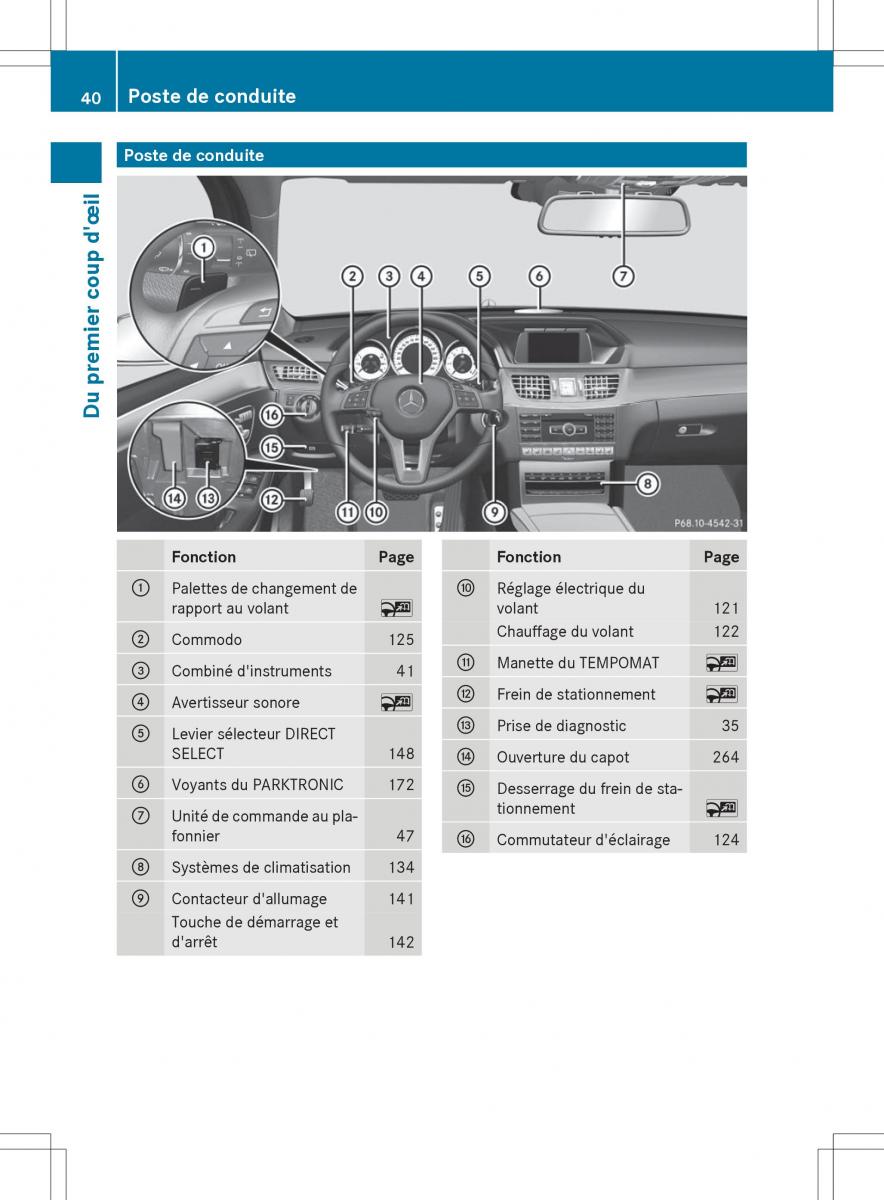 Mercedes Benz E Class W212 2014 manuel du proprietaire / page 42