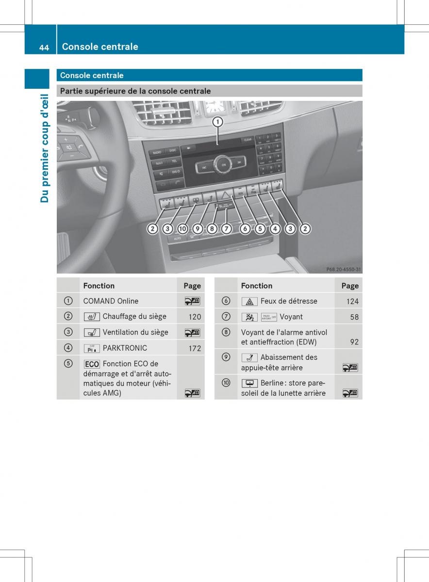 Mercedes Benz E Class W212 2014 manuel du proprietaire / page 46