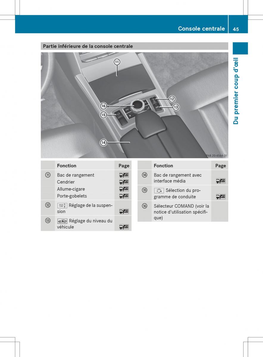 Mercedes Benz E Class W212 2014 manuel du proprietaire / page 47