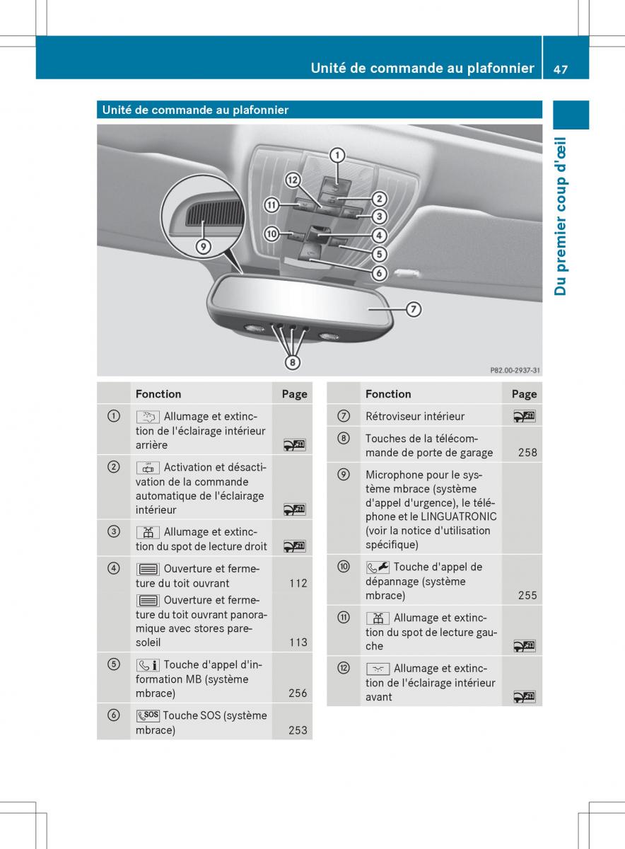 Mercedes Benz E Class W212 2014 manuel du proprietaire / page 49