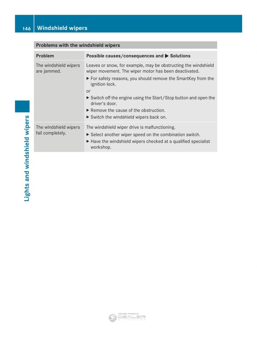 Mercedes Benz E Class W212 2014 owners manual / page 148