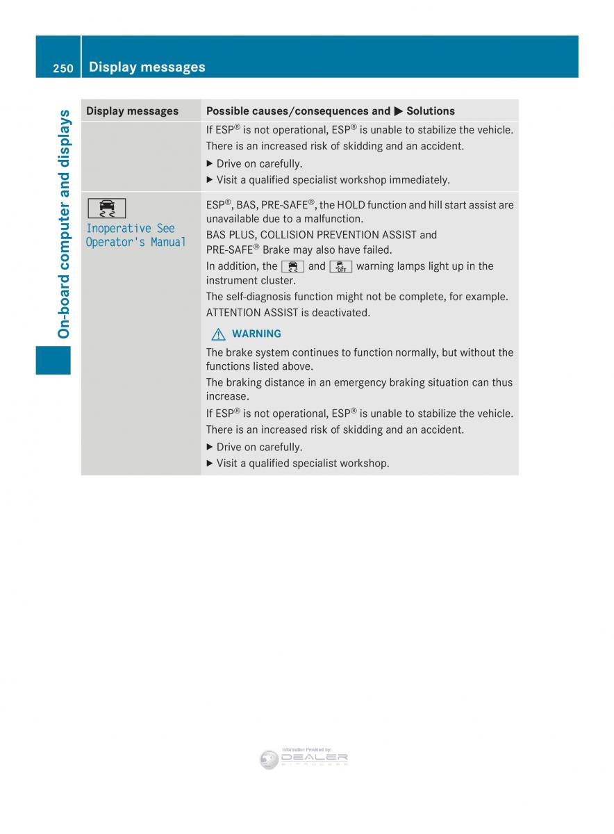 Mercedes Benz E Class W212 2014 owners manual / page 252