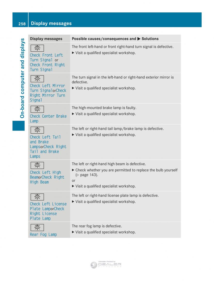 Mercedes Benz E Class W212 2014 owners manual / page 260