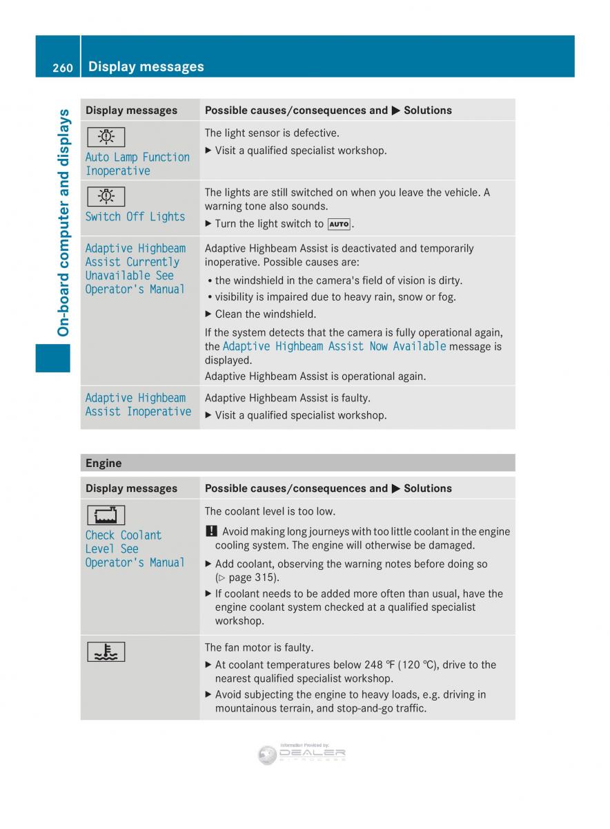 Mercedes Benz E Class W212 2014 owners manual / page 262