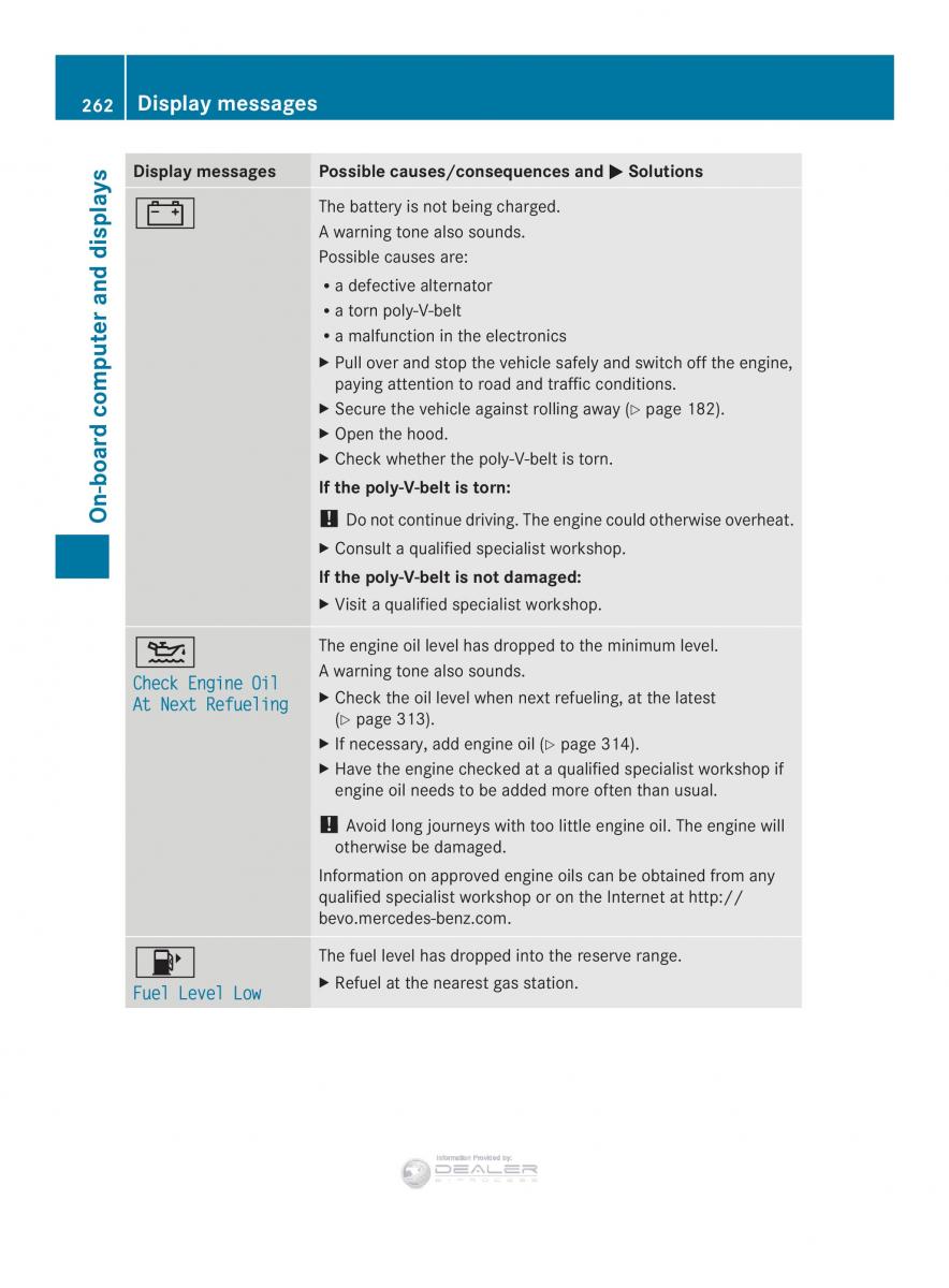 Mercedes Benz E Class W212 2014 owners manual / page 264