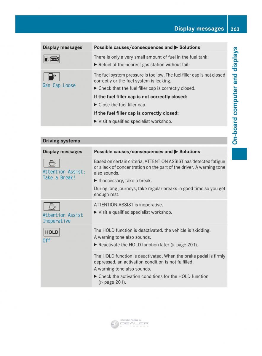 Mercedes Benz E Class W212 2014 owners manual / page 265