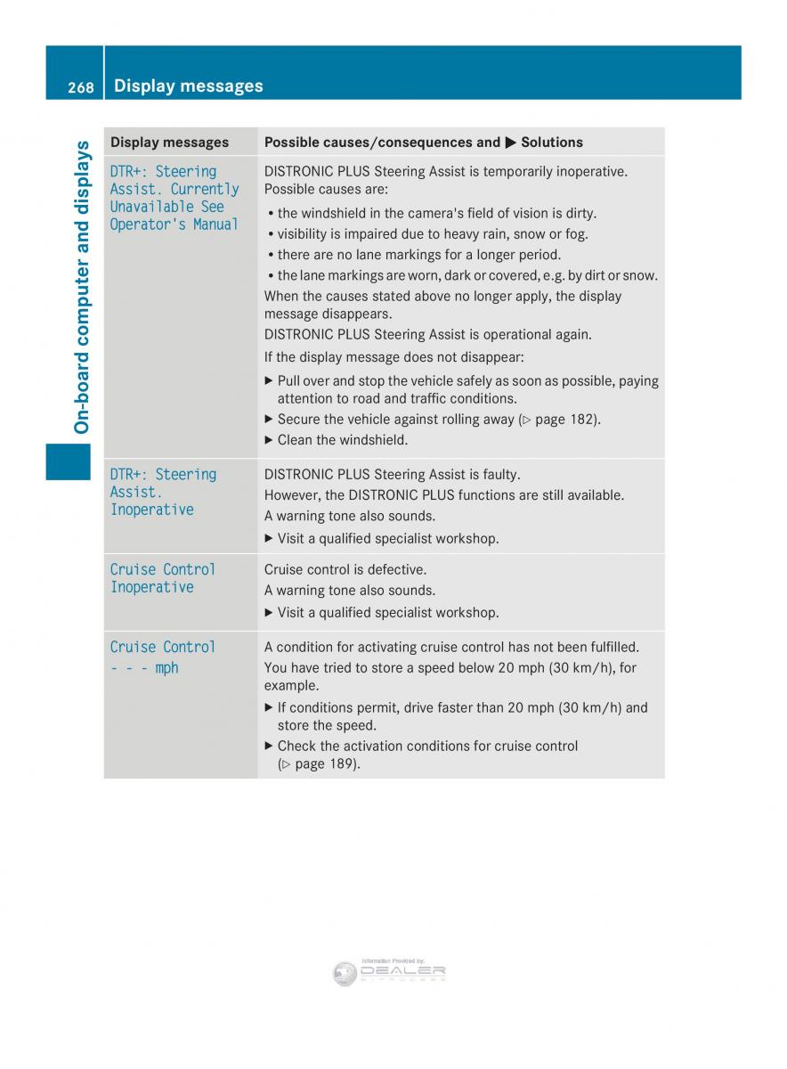 Mercedes Benz E Class W212 2014 owners manual / page 270