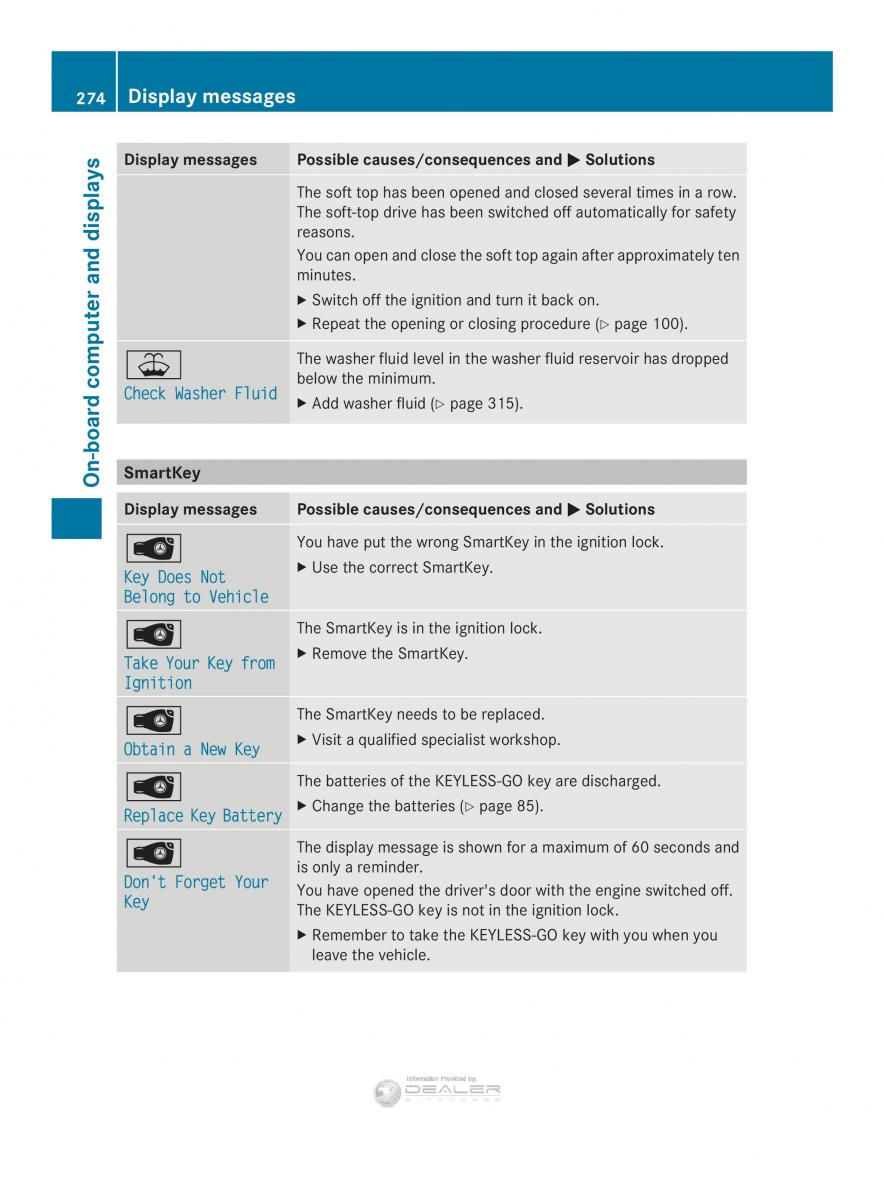 Mercedes Benz E Class W212 2014 owners manual / page 276