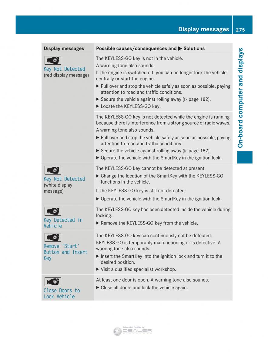 Mercedes Benz E Class W212 2014 owners manual / page 277