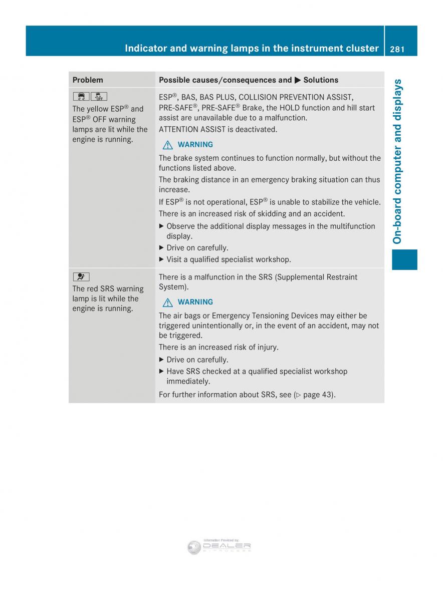 Mercedes Benz E Class W212 2014 owners manual / page 283