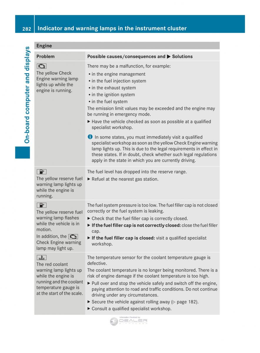 Mercedes Benz E Class W212 2014 owners manual / page 284