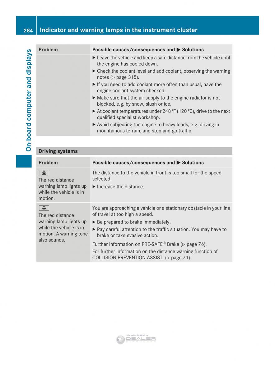 Mercedes Benz E Class W212 2014 owners manual / page 286