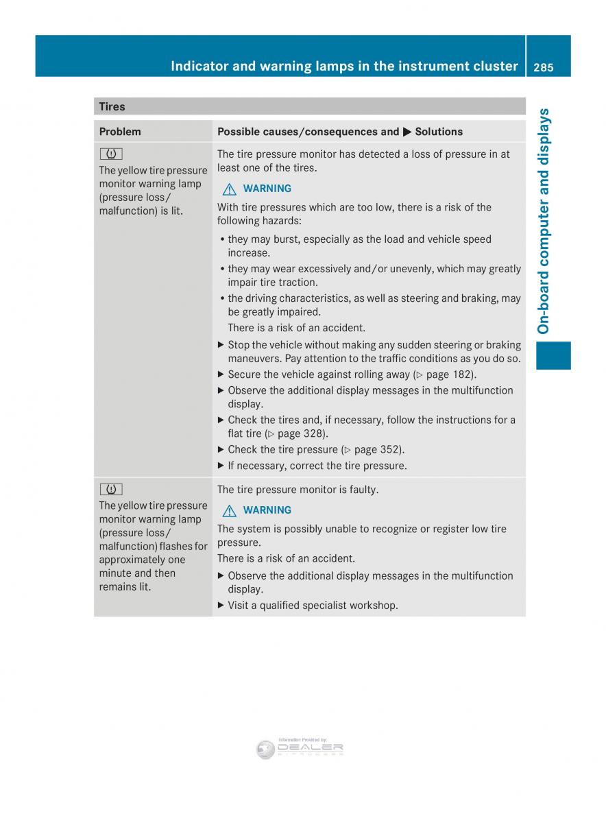 Mercedes Benz E Class W212 2014 owners manual / page 287