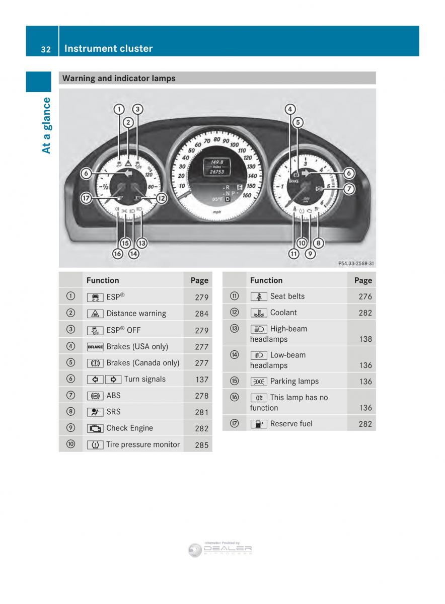 Mercedes Benz E Class W212 2014 owners manual / page 34