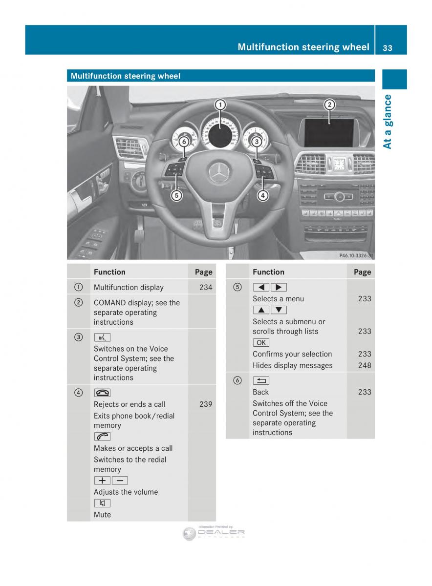 Mercedes Benz E Class W212 2014 owners manual / page 35