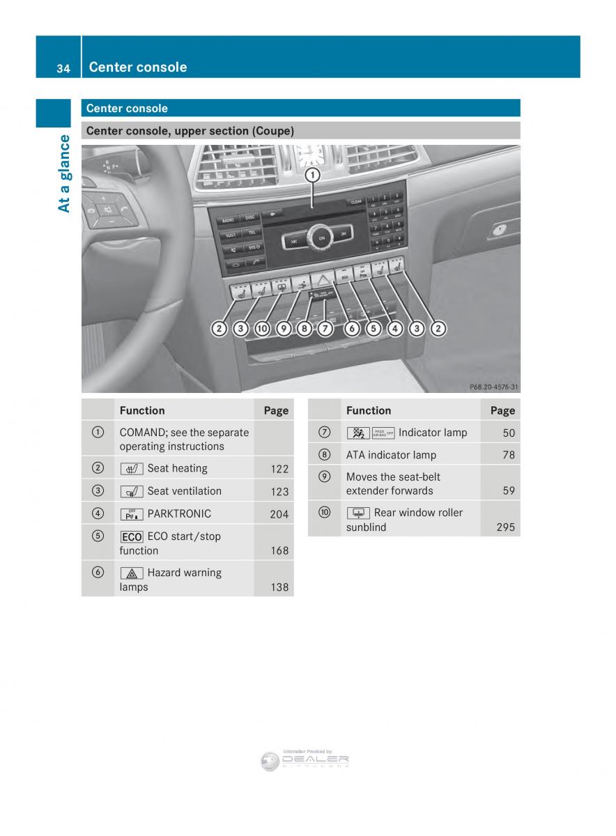 Mercedes Benz E Class W212 2014 owners manual / page 36