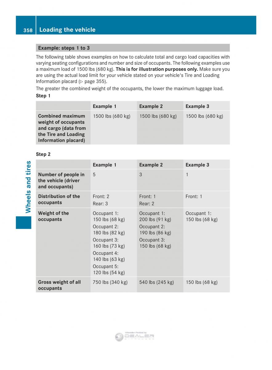 Mercedes Benz E Class W212 2014 owners manual / page 360